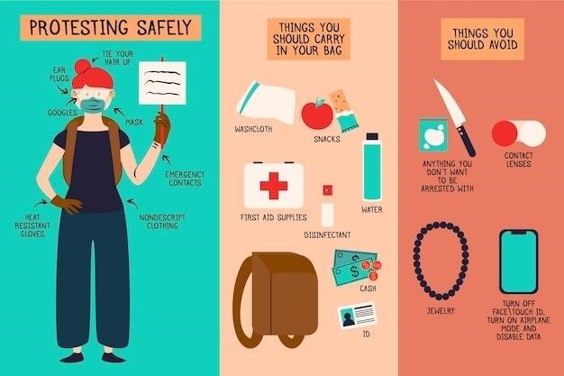 the junior doctor survival guide